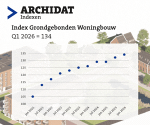 https://indexen.archidat.nl/